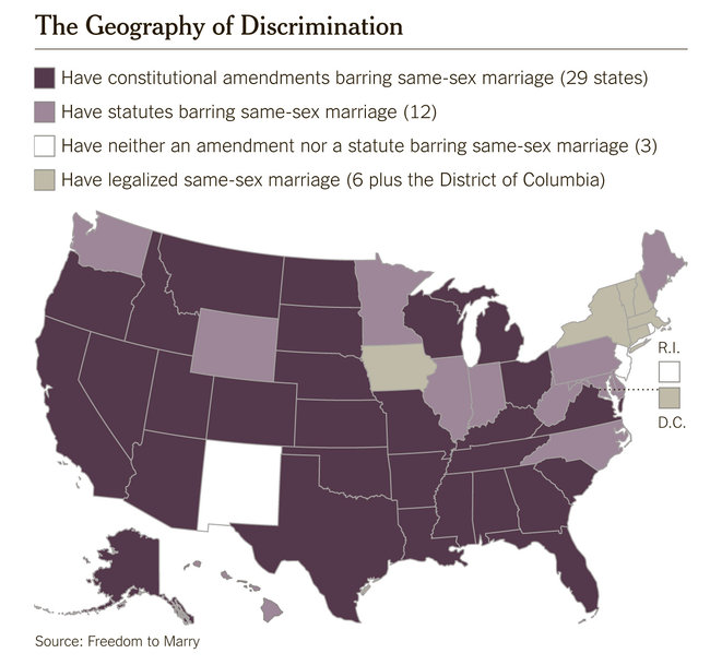 Gay Marriage In America After Windsor And Obergefell