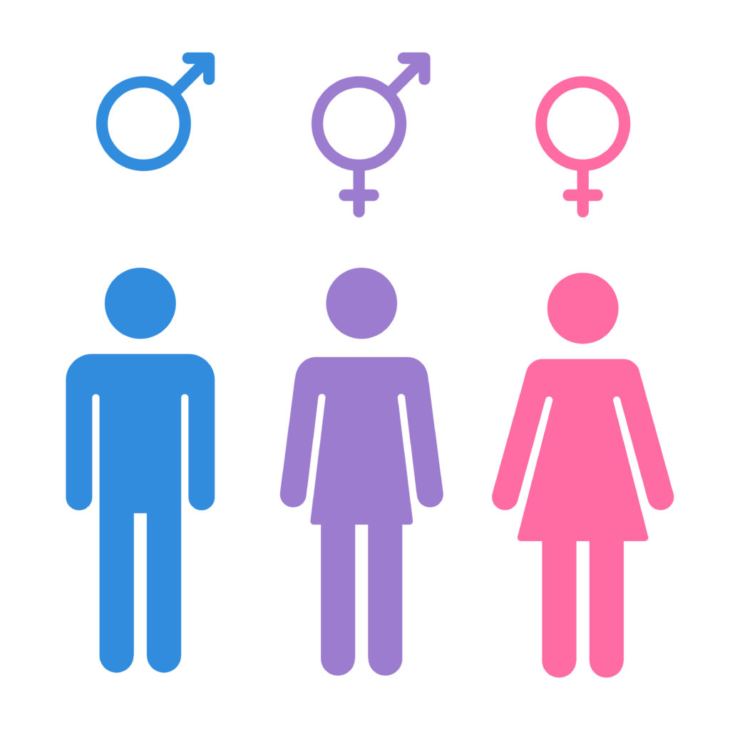 Stick figure depictions of a male figure, a female figure, and an intersex figure.